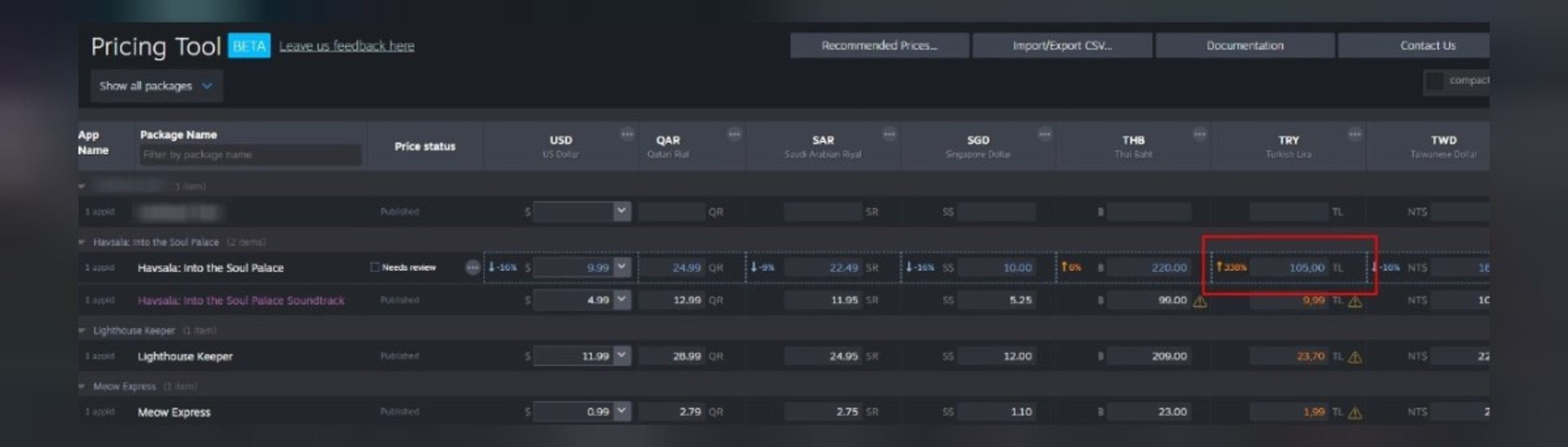 Steam, tavsiye edilen dolar kurunu 10 TL